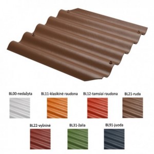 banguoti-lakstai-baltijos-banga